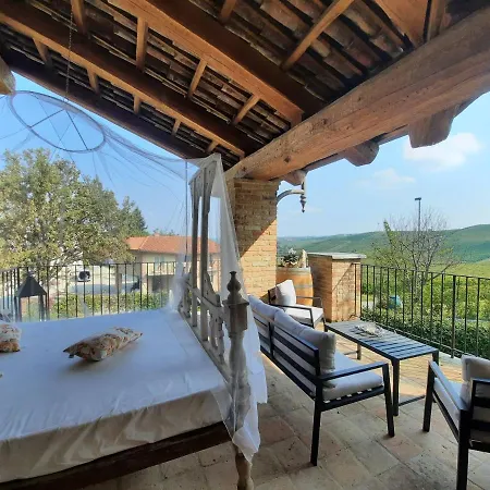 Laura Farma Castellinaldo